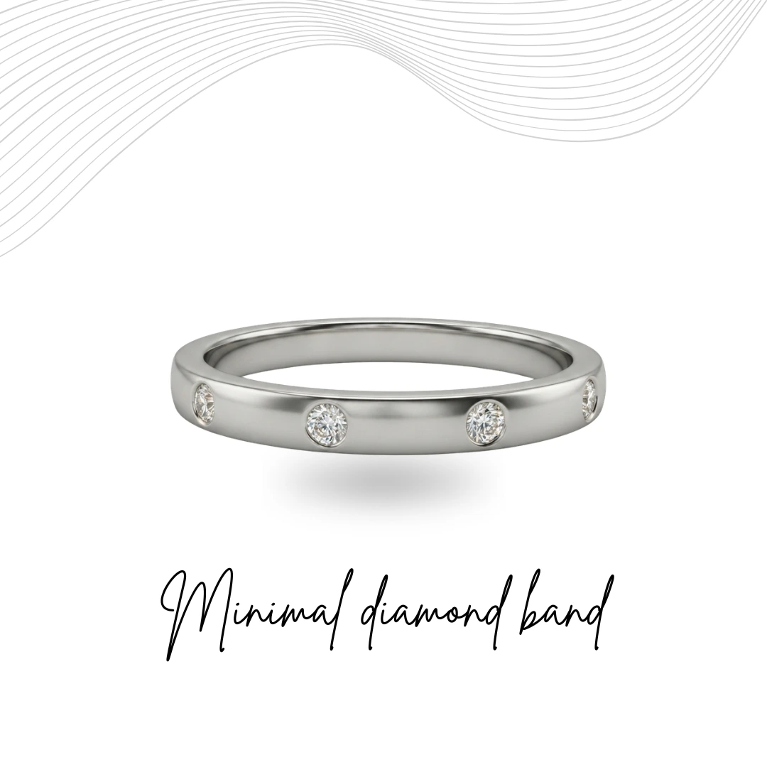 Custom Round Lab Grown Diamond Ring | IGI Certified